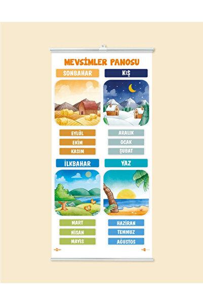 heptex Mevsimler ve Aylar Panosu Çıtalı Branda Baskı