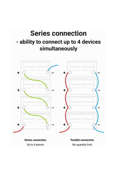 Greencell Green Cell LFPGC12V10AH UPS battery Lithium Iron Phosphate (LiFePO4...