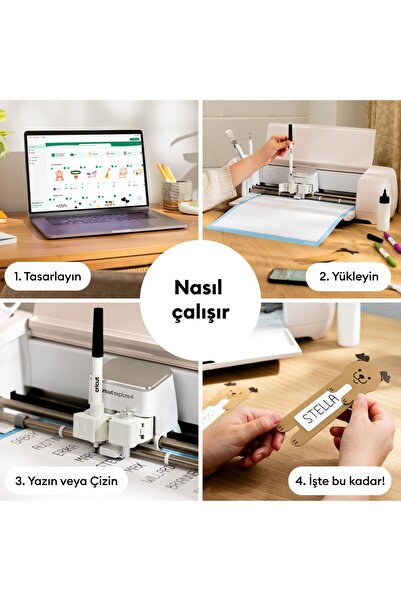 Cricut 2012168 EXPLORE MAKER ORTA UÇLU 5Lİ MARKER