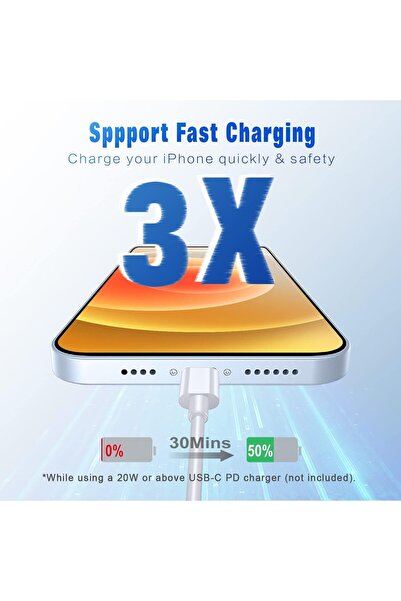 Glamlux.Store MFi Certified Lightning to USB-C Cable – Fast Charging & Data S...