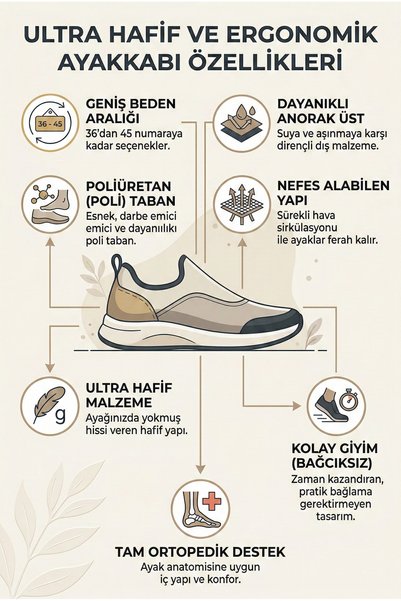 Step Stones Încălțăminte de damă sneakerși - ușor |   respirabil , Model confortabil de zi cu zi, fără șireturi , Pantofi pentru femei și bărbați