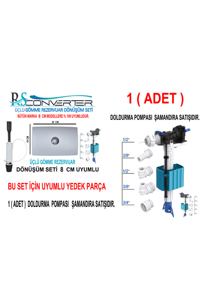 RSCONVERTER GÖMME REZERVUAR KUMANDA PANELLERİ RSCONVERTER ÜÇLÜ DÖNÜŞÜM SETİ 8...