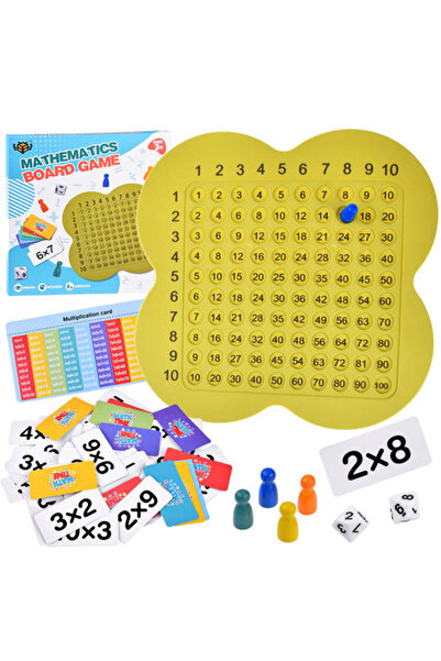 Toybox Montessori Math Multiplication Board Game, Educational Board Preschool...