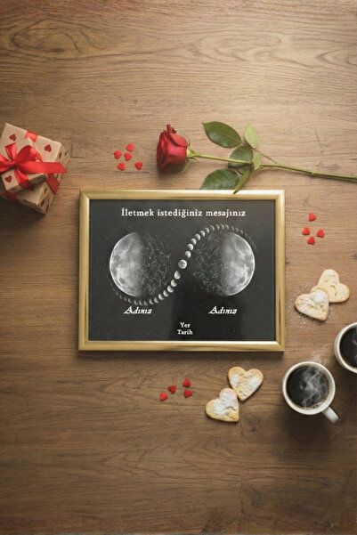 Pura Morena Kişiye Özel Yıldız Haritası Cam Tablo Sonsuzluk Tasarım Romantik ...