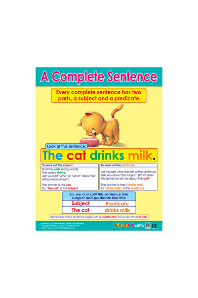 123Publishing House A Complete Sentence - Wall Chart in English