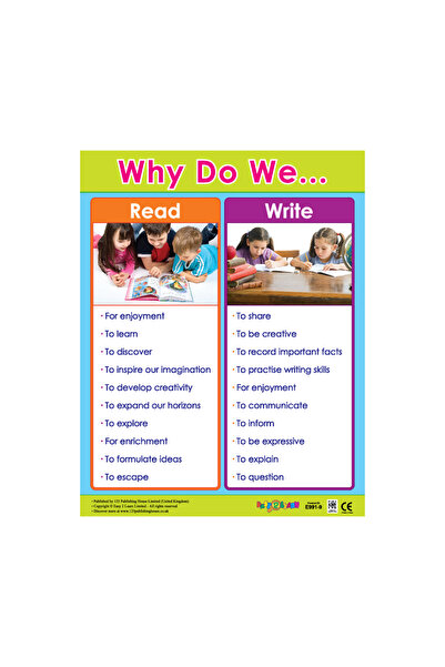 123Publishing House Why Do We - Wall Chart in English