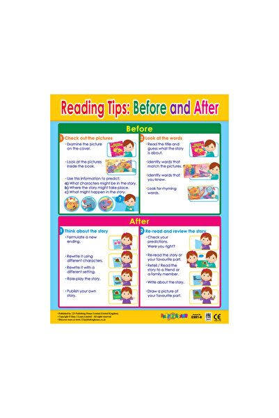 123Publishing House Reading Tips: Before and After - Wall Chart in English