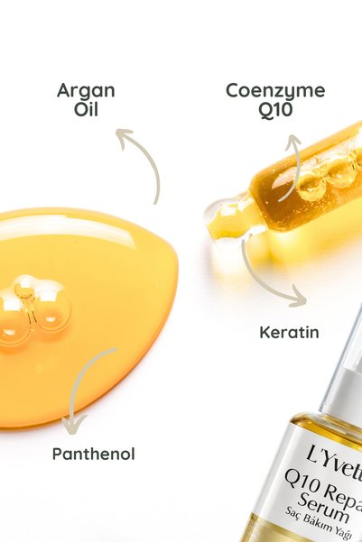 L'Yvette Herbal Hair Care Serum with Q10, Keratin & Argan Oil for Slowly Growing, Damaged Hair, Intensive Repair and Easy Combing