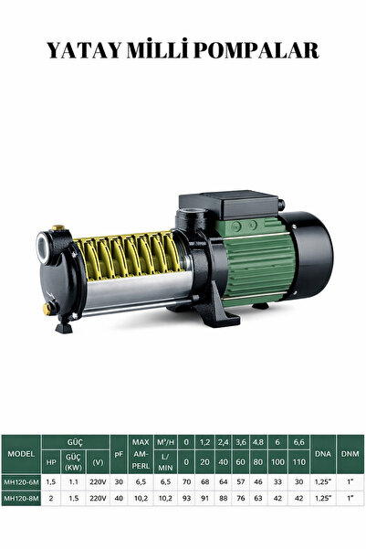 Kentaş 1.5 KW-2 HP 220V Paslanmaz ÇELİK Fanlı Yatay Çok Kademeli Bakır Sargıl...
