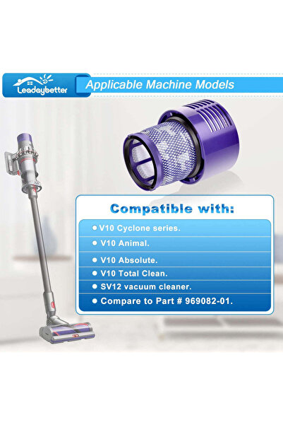 M.A&F's Vacuum Filter Replacements for Dyson V 10 Cyclone Series