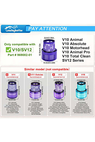 M.A&F's Vacuum Filter Replacements for Dyson V 10 Cyclone Series