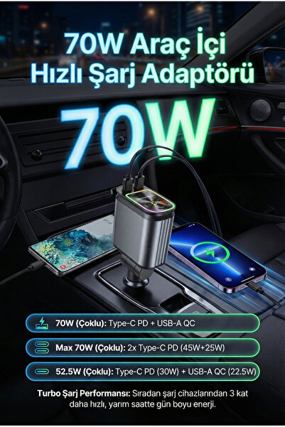 70W Araç İçi Hızlı Şarj Cihazı Adaptörü Type-C PD ve USB-A QC 3.0 Çoklu Port Çakmaklık Şarjı