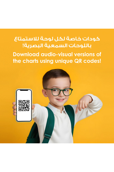 123Publishing House خريطة مجتمعنا - لوحة جدارية باللغة الإنجليزية