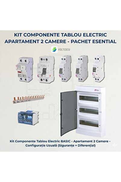 Eti Kit Componente Tablou Electric Apartament 2 Camere, 16 circuite - Pachet ...
