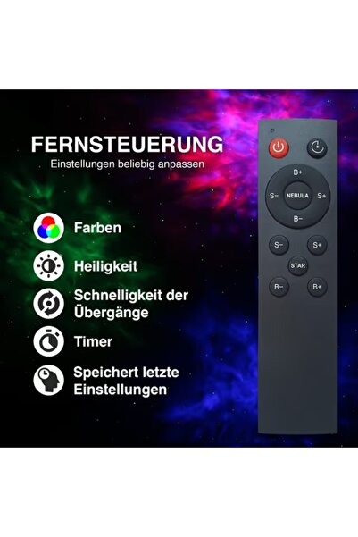 SWIFTVEIN LED Proiector LED Cer Stele Astronaut cu Telecomandă – Alb