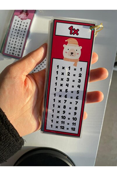 Online Laminasyonlu 1’den 10’a kadar çarpım tablosu anahtarlık 9*14 cm