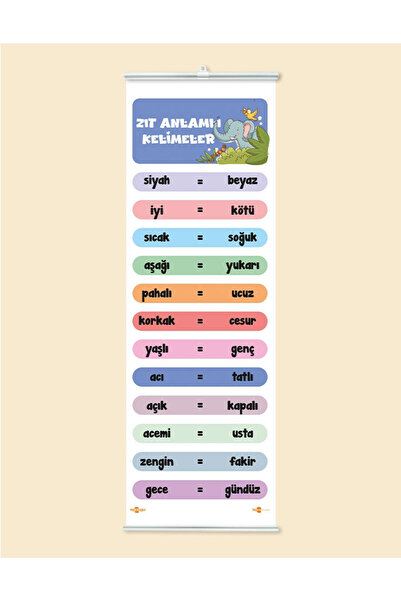 heptex Zıt Anlamlı Kelimeler Panosu Çıtalı Branda Baskı