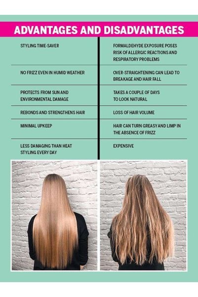 ZILKOPF Keratin & Argan Oil Hair Treatment from Thailand for Dry, Damaged & Coloured Hair – 300ml