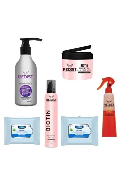 Redist КОМПЛЕКТ КАДУ БИОТИНА