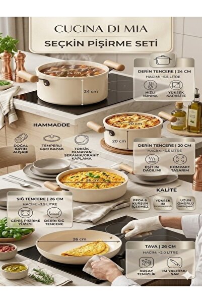 The Mia Cucina Di Mia Induction Base Ceramic Cookware Set 7 Pieces