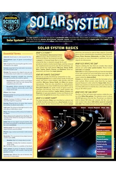 BarCharts Solar System