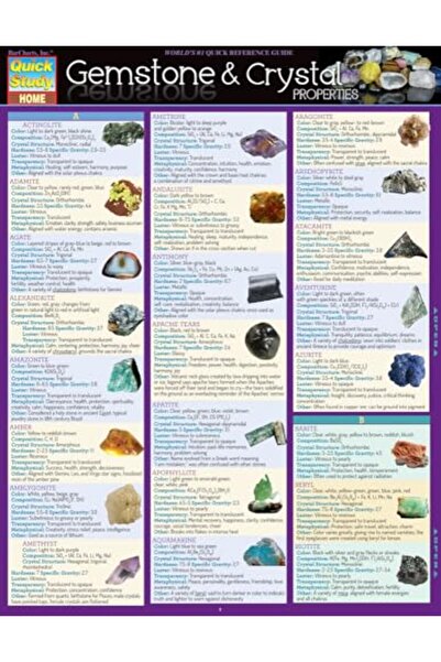 BarCharts Gemstone & Crystal Properties