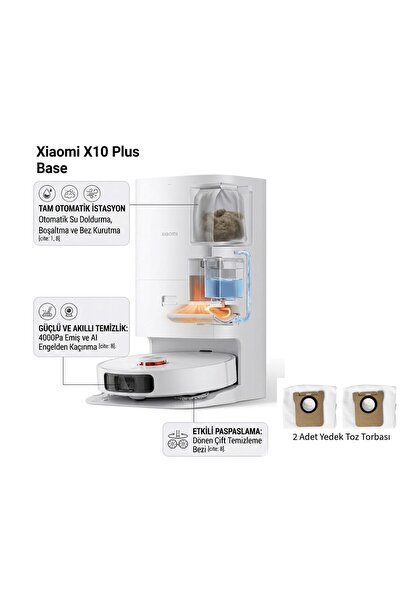 Xiaomi X10 Plus Paspas Yıkamalı Çöp İstasyonlu ve Çift Moplu Robot Süpürge(Tü...
