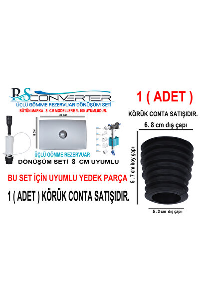 RSCONVERTER GÖMME REZERVUAR KUMANDA PANELLERİ RSCONVERTER ÜÇLÜ DÖNÜŞÜM SETİ 8...