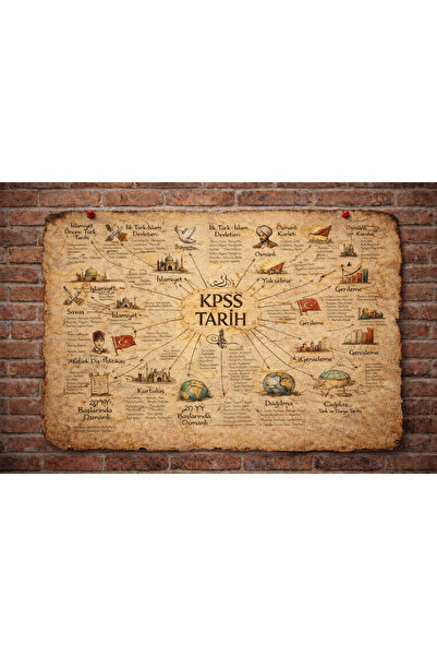 Yıldızan KPSS Tarih — Tek Sayfa Hızlı Tekrar Notu