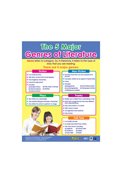 123Publishing House The 5 Major Genres of Literature - Wall Chart in English