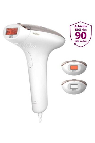 Philips IPL Epilator Lumea SC1998/00 250,000 Pulses, Skin Sensor, Face/Body/B...