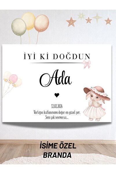Hobi Sepeti Kişiye Özel Doğum Günü Happy Birthday Duvar Brandası İsimli Arkap...