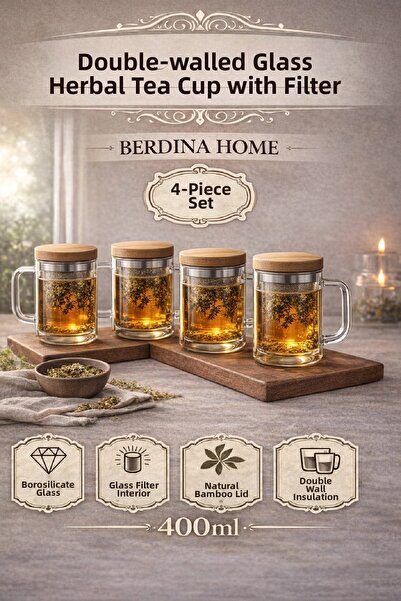 Berdina Home 4-Piece Borosilicate Glass Strainer, Bamboo Lid, Mug with Handle...