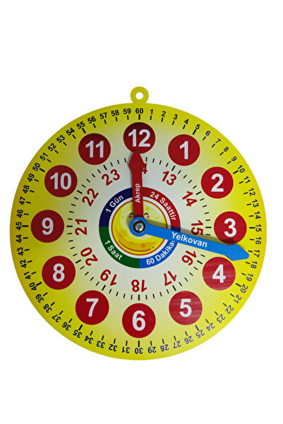 heptex Uv Baskılı Saatleri Öğreniyorum Ahşap Saat