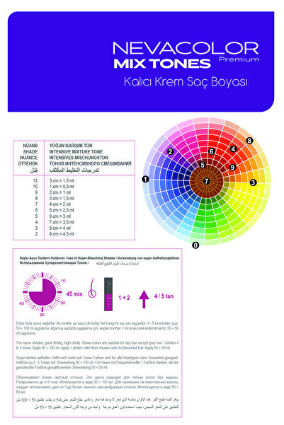 Nevacolor Premium MIX 0.11 YOĞUN MAVİ Kalıcı Krem Saç Boyası 50ml