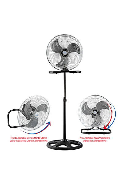 Genel Markalar RBS-20 Plus Pro 18" 130 Watt Sanayi Tipi Fonksiyonel Vantilatör