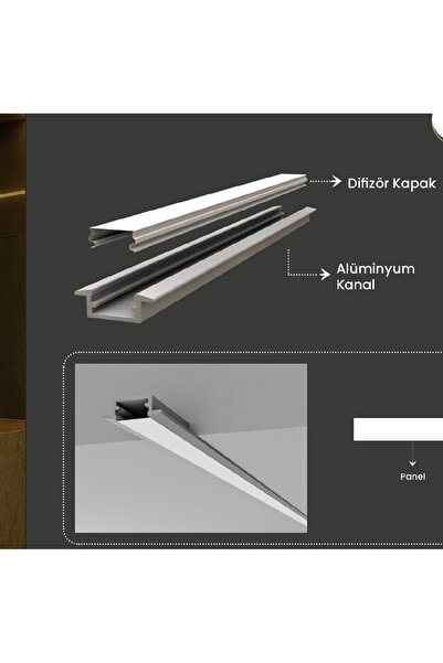 SEGA LED profil kanalı, sıva altı 1,5 metre