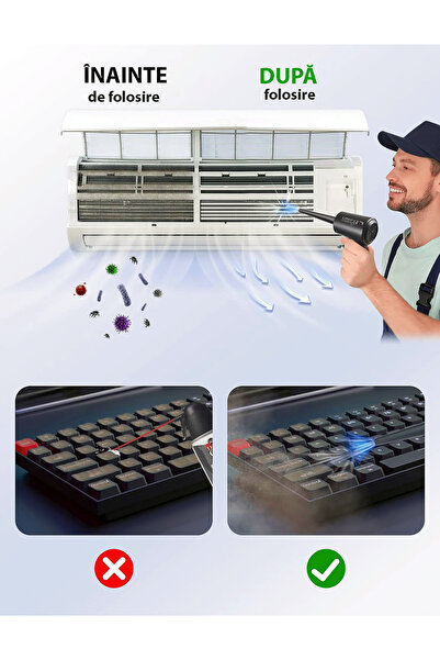 Unified Studios Suflantă Aer & Aspirator 2‑în‑1, 51000 RPM, 3 Viteze, 6000mAh, Fără Fir, Negru