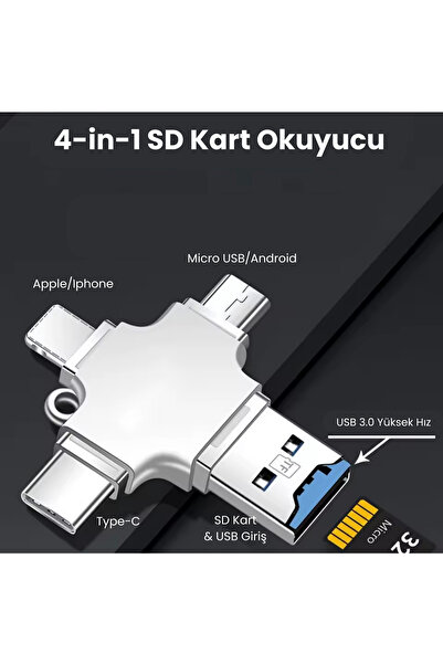 FUNZY 4-in-1 Micro SD Kart Okuyucu - iPhone ve Android Cihazlar için