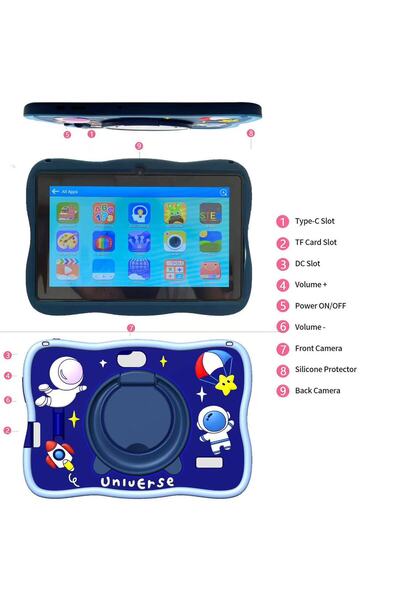 zyteq Tableta educationala ZYTEQ®️Q88 pentru copii, 7 inch, 2GB RAM + 32GB RO...