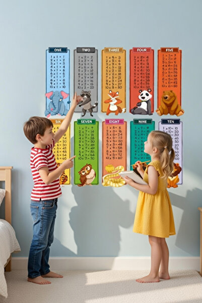 KT Decor Zabavna zidna naljepnica sa tablicom množenja životinja