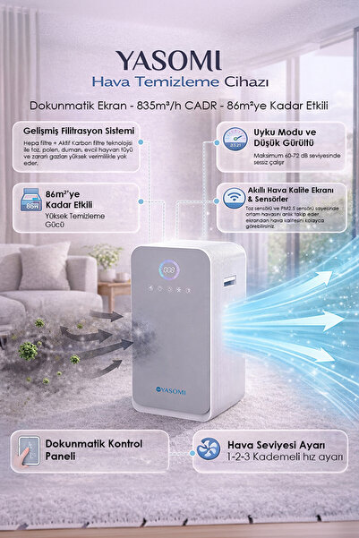 Yasomi Air Purifier Dokunmatik Ekran 835 m³/h CADR 86 m2'ye Kadar Etkili Hava...