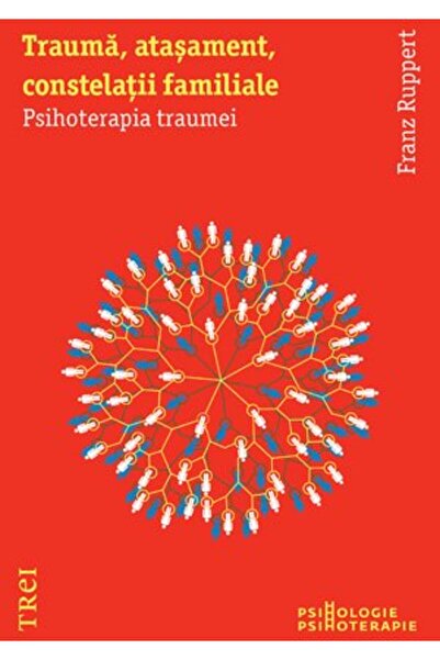 Trei Trauma, attachment, FAMILY constellations