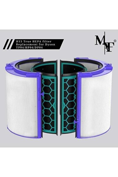 M.A&F's True HEPA Filter Replacement for Dyson TP04/HP04/DP04 Air Purifier, 3...