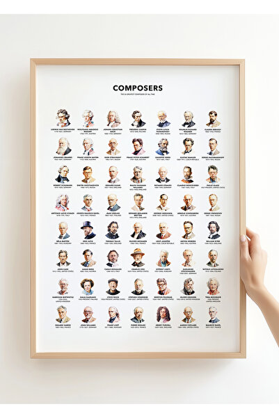Galerie Mirage Atelier Ünlü Besteciler - Müzik Koleksiyonu - Çerçevesiz Poster