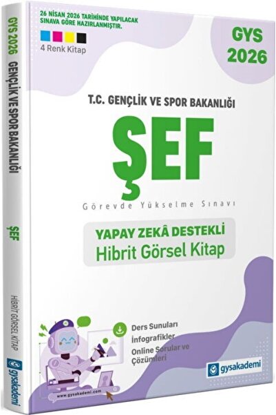 Ankara Kitap Merkezi 2026 T.C. Gençlik Ve Spor Bakanlığı Şef Yapay Zeka Deste...