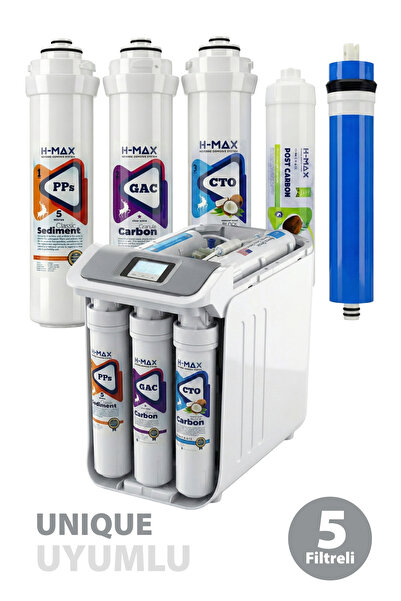 H-MAX Reverse Osmosis System Ihlas Aura Cebilon Unique Dijital Su Arıtma Ciha...