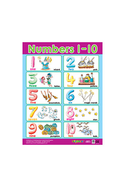 123Publishing House Numbers 1-10 - Wall Chart in English
