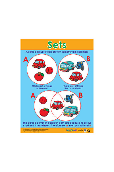 123Publishing House Sets - Wall Chart in English