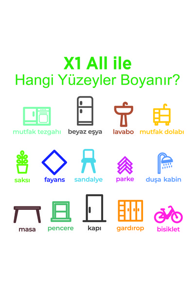 Polisan X1 ALL Yeni Nesil Dönüşüm Boyası - Dolap-fayans-cam-plastik-ahşap-duvar -ATLANTİK İNCİSİ